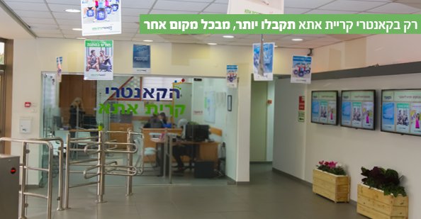 כניסת הקאנטרי קריית אתא